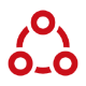 構(gòu)筑完整產(chǎn)銷供應(yīng)鏈